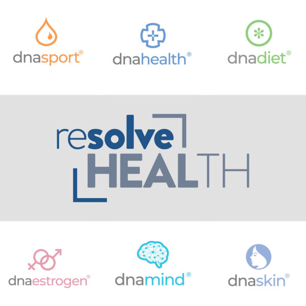 resolve health 6 kit test bundle